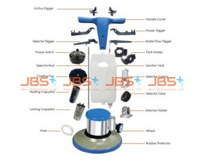 Low Speed Scrubber Parts